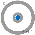 北諾?毛細(xì)?無縫鋼管光纖光柵傳感器結(jié)構(gòu)圖