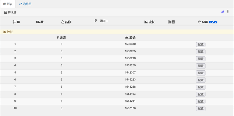 ofscn光纖光柵解調(diào)儀測量FBG傳感器波長